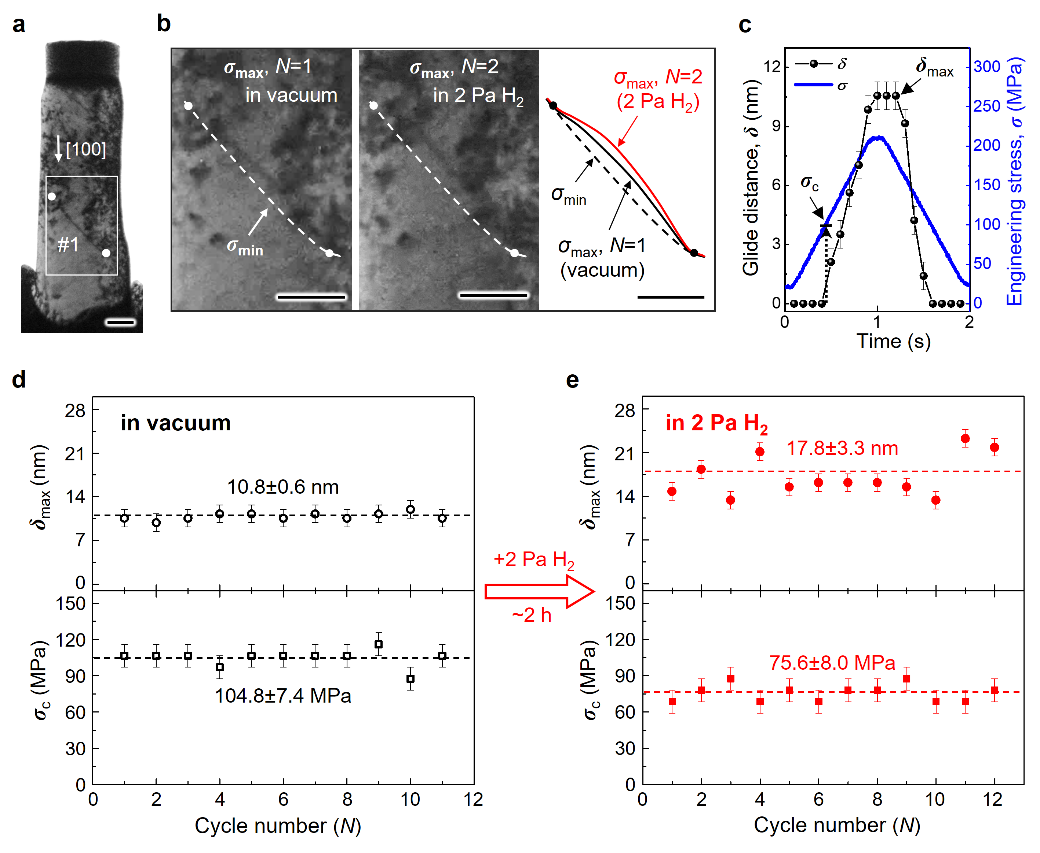 1682669600134948.png 图片2.png