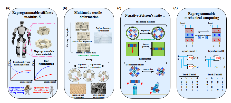 1698668246338371.png 图片2.png