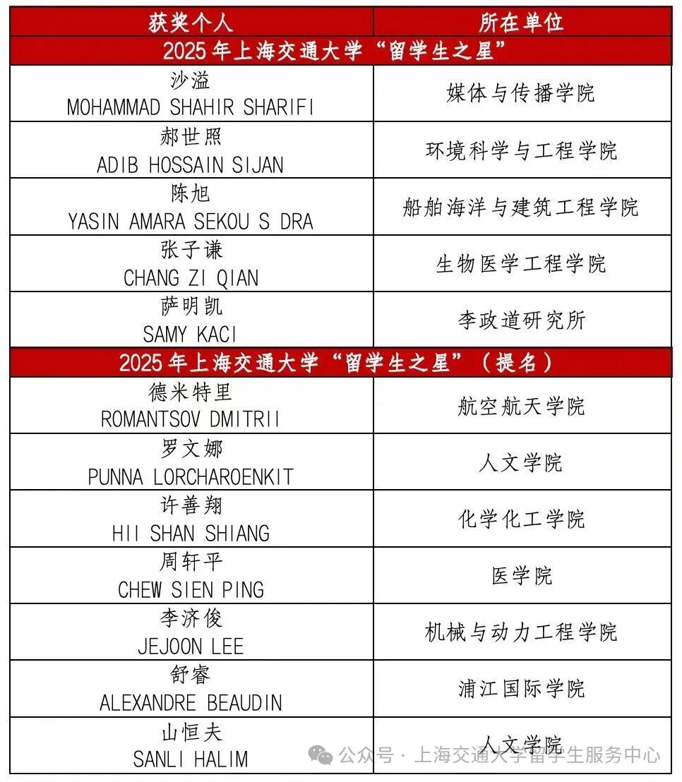 1763347614262800.png 图片 11.png