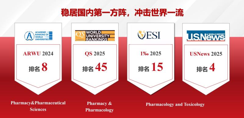 20251121_153937_406.jpg 2.学科排名.jpg