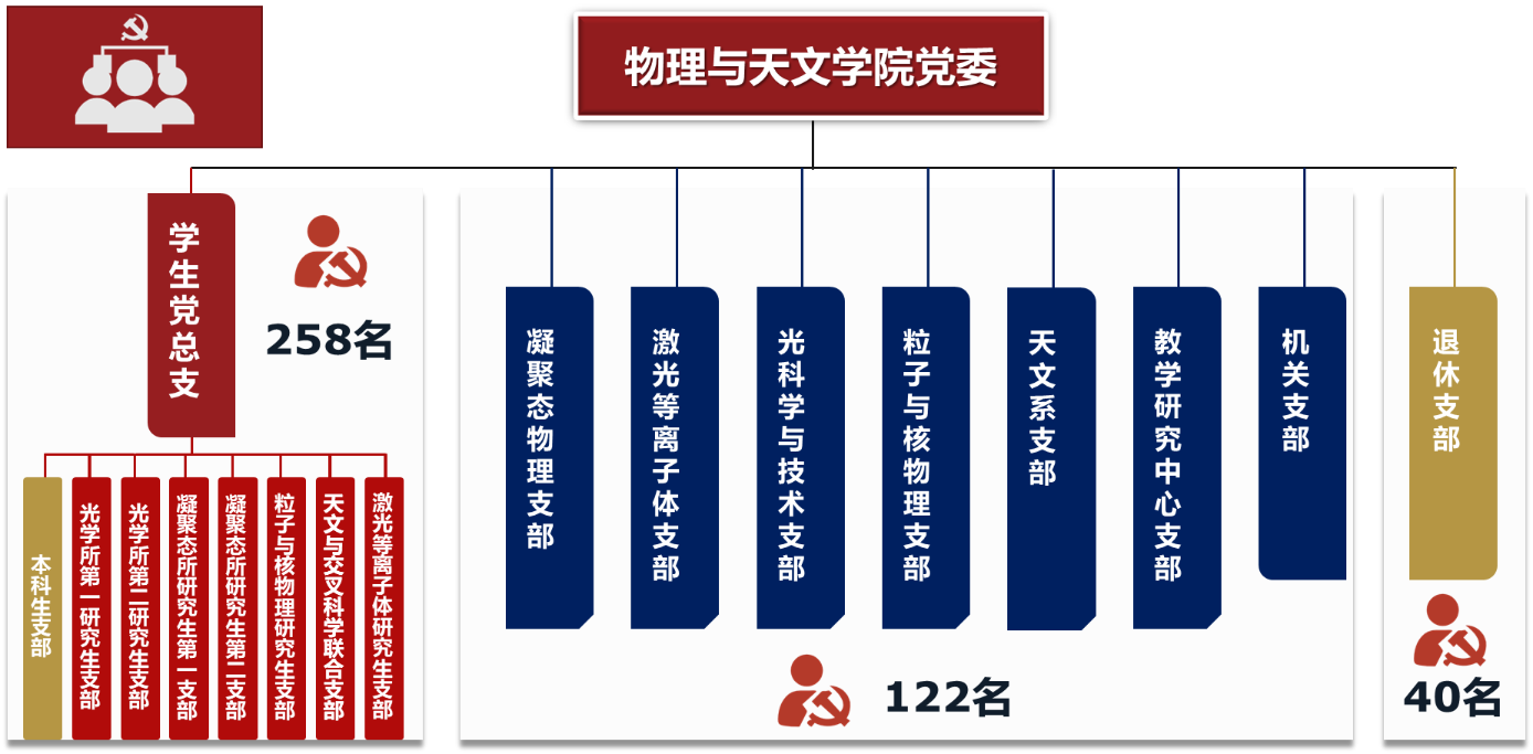 1649750660163122.png 图2.png