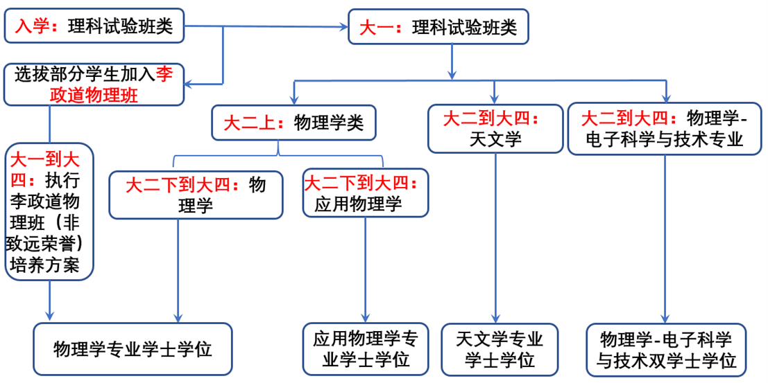 1744338812270206.png 1744338812270206.png