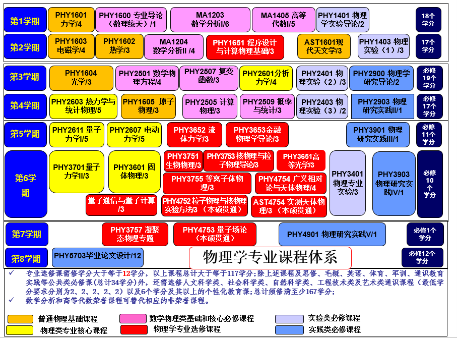 1744338874337481.png 1744338874337481.png