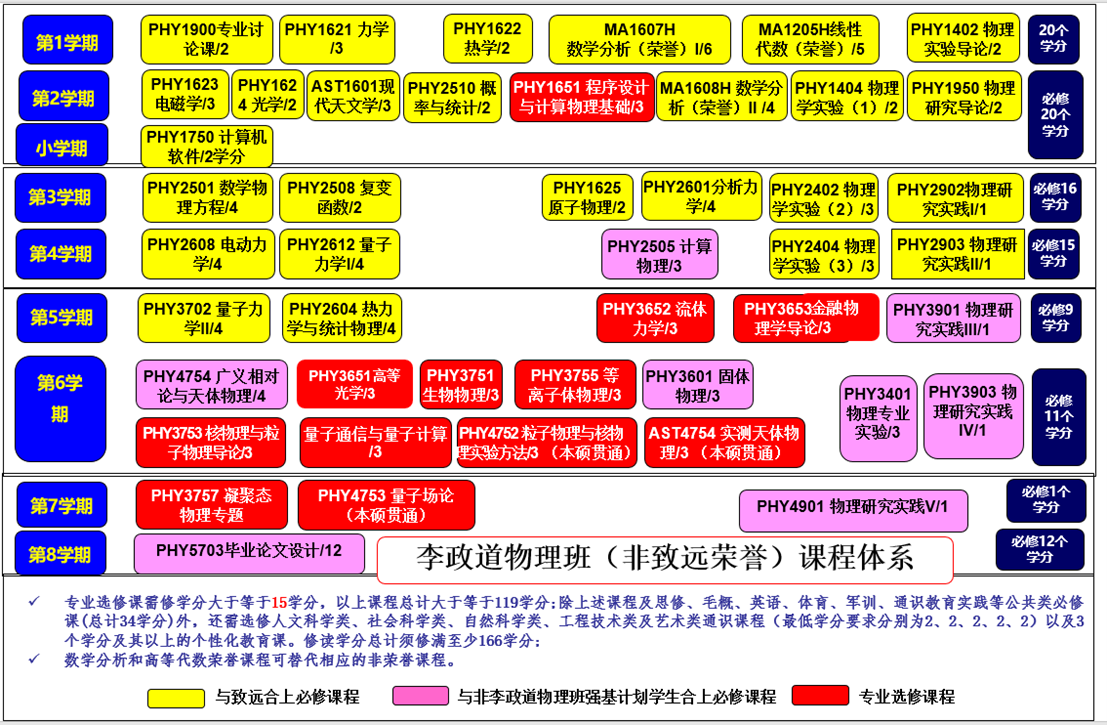 1744338985865794.png 1744338985865794.png