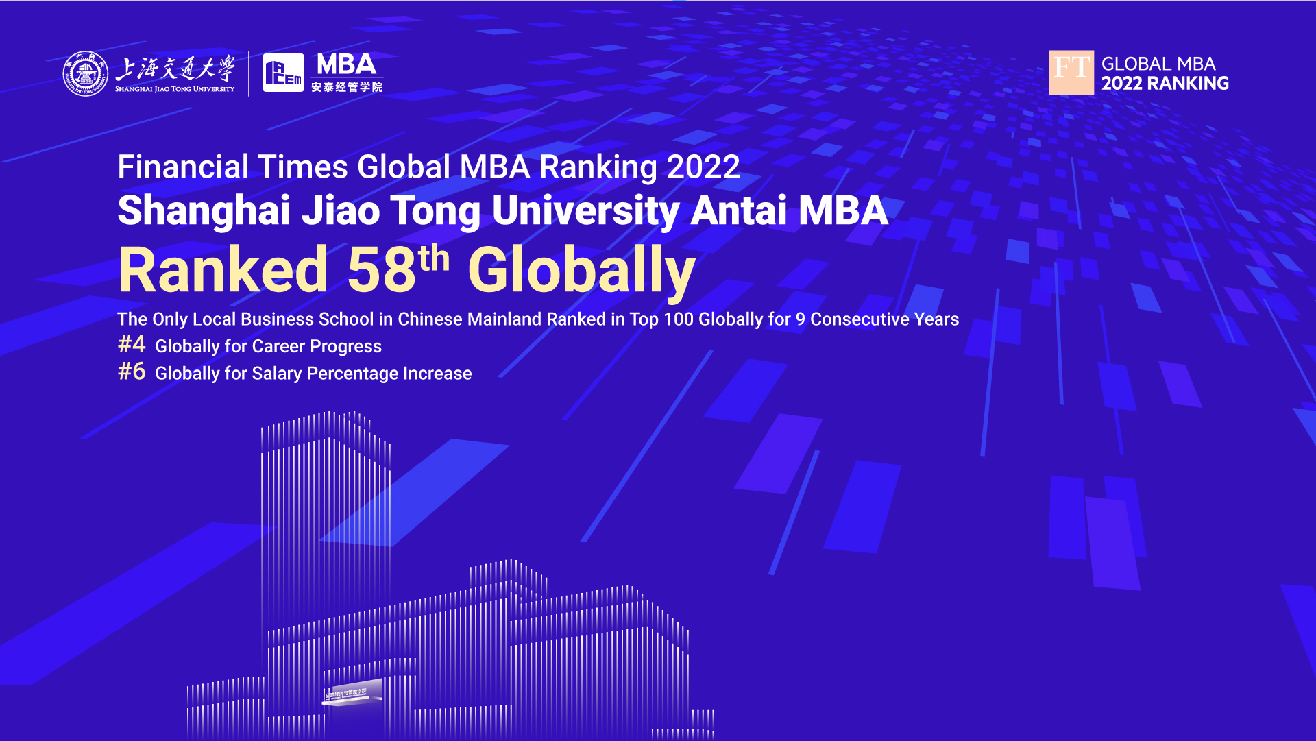 2022 FT Global MBA Ranking-top mba colleges in China