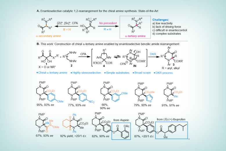 上海交大吴华课题组在Angewandte Chemie发表不对称催化1,2-重排反应最新研究成果