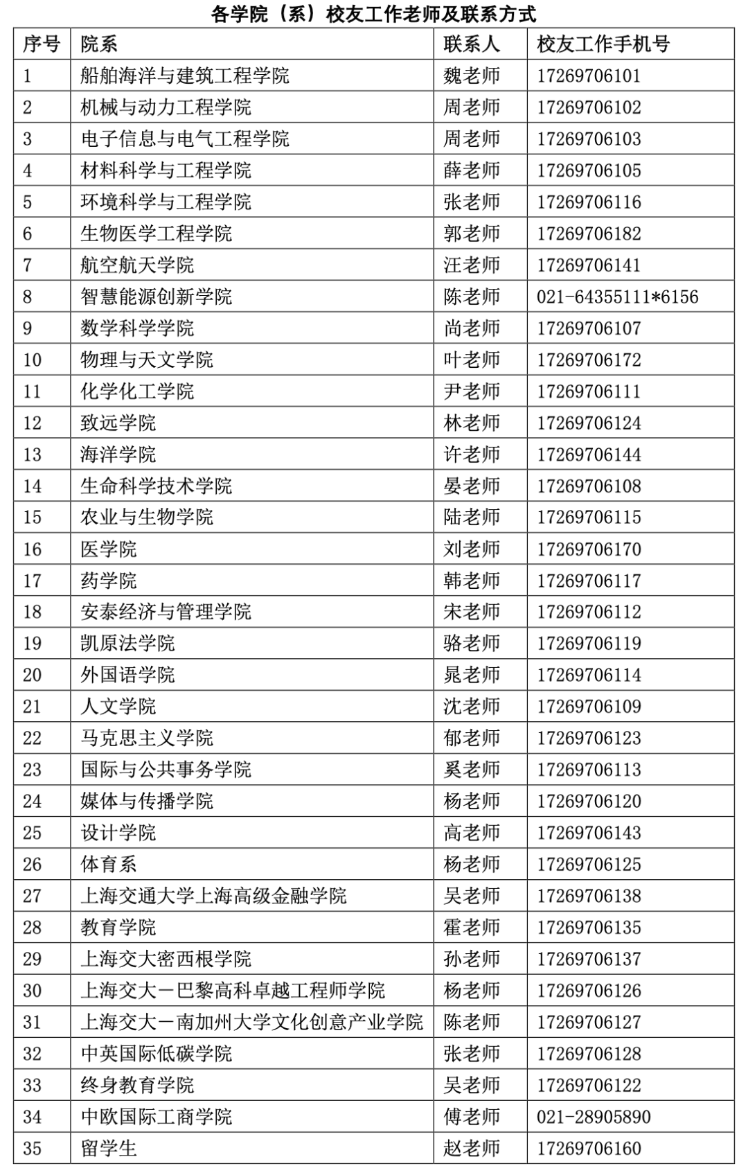 微信图片_20230317150111_副本.gif