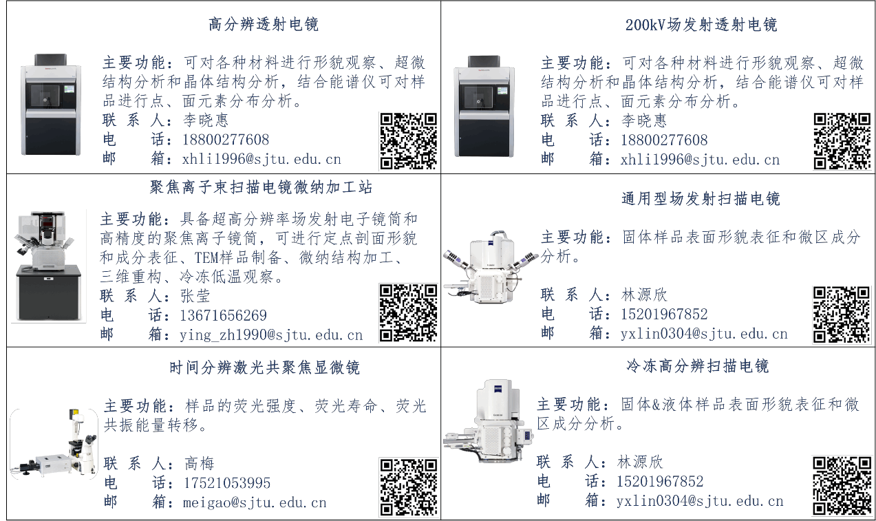 WPS图片(1)_副本.gif