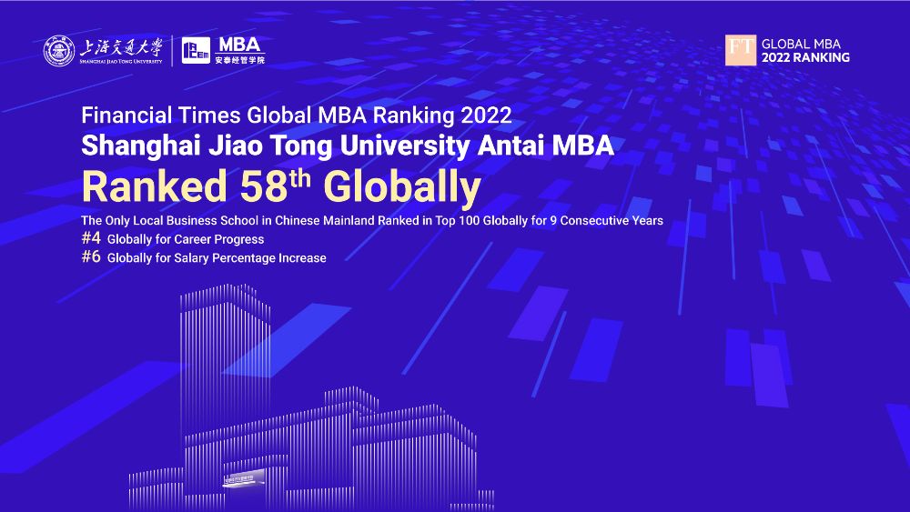 Financial Times Announces Its Global MBA Ranking 2022: MBA Program of ACEM SJTU Ranks 58th Globally and 1st in Career Progress in China