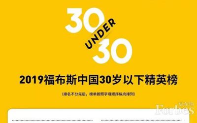 Forbes China puts two JIers on “30 under 30″ list