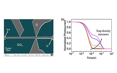 JI professor’s ACS Nano paper reveals mechanism of photoconductor transient response
